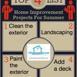 4 Summer Improvements for Los Angeles Real Estate - We Buy Houses