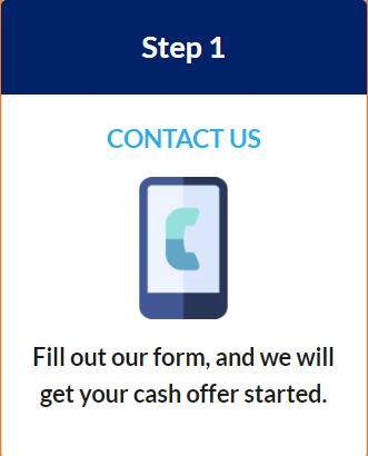 Sell my house for cash fast