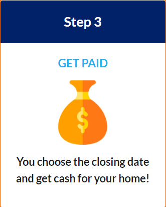 Sell my house for cash fast