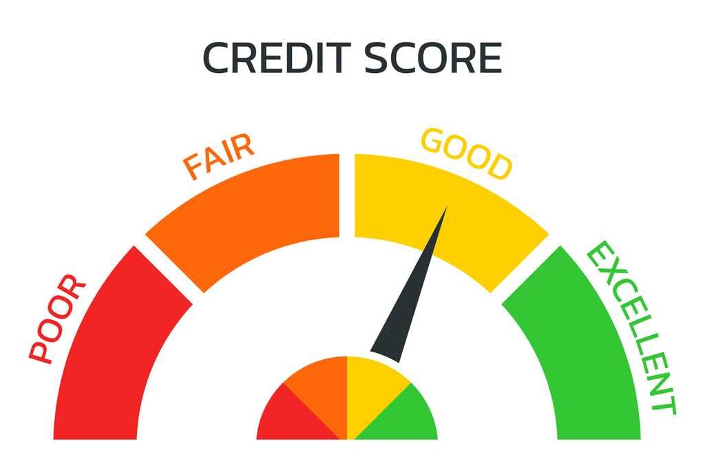 Mobile Home Financing & Mortgages - Needing a 620+ Credit Score