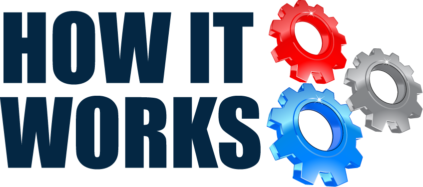 How It Works