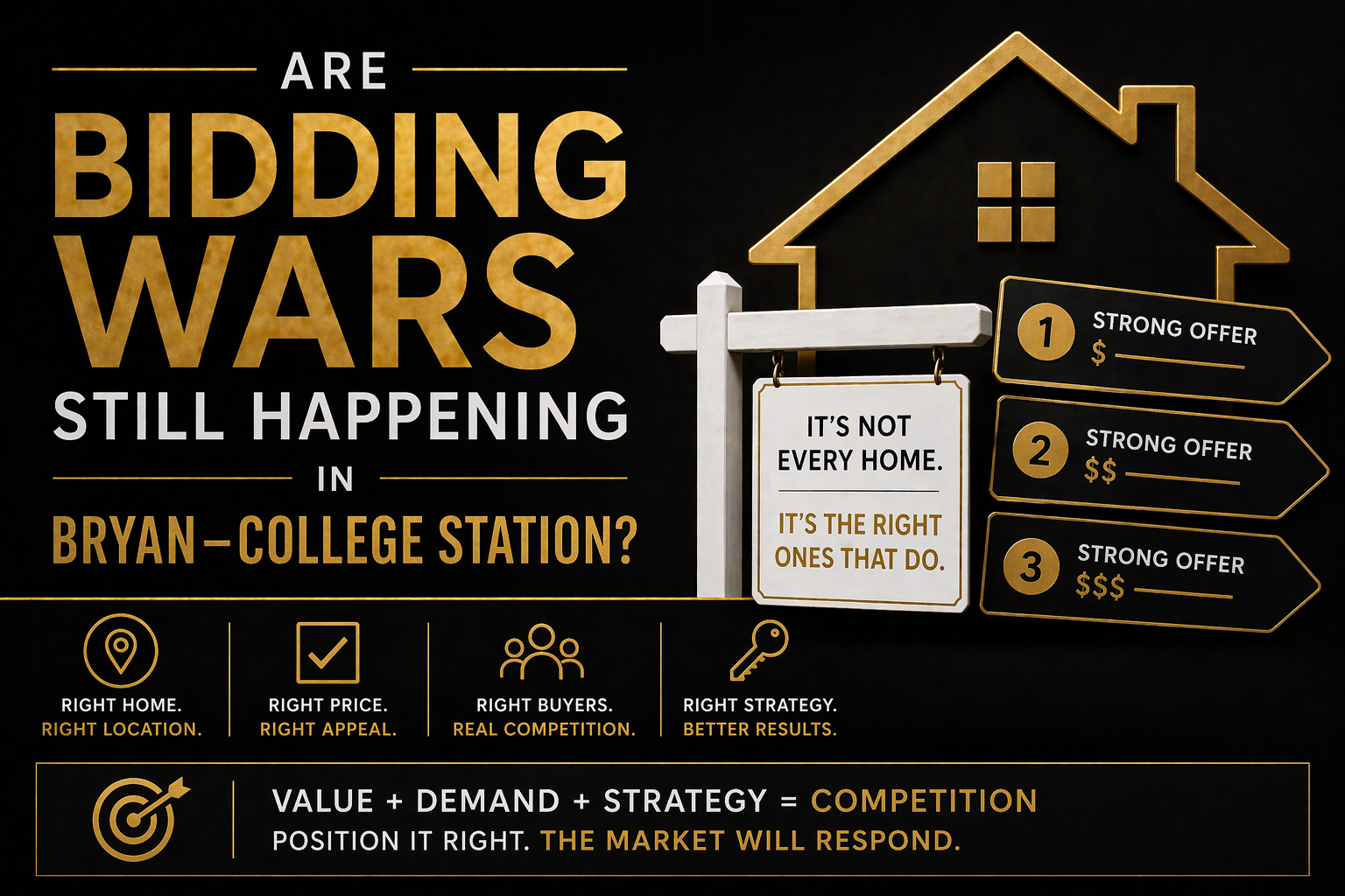 home exterior in Bryan College Station Texas representing multiple offers and bidding wars in the housing market