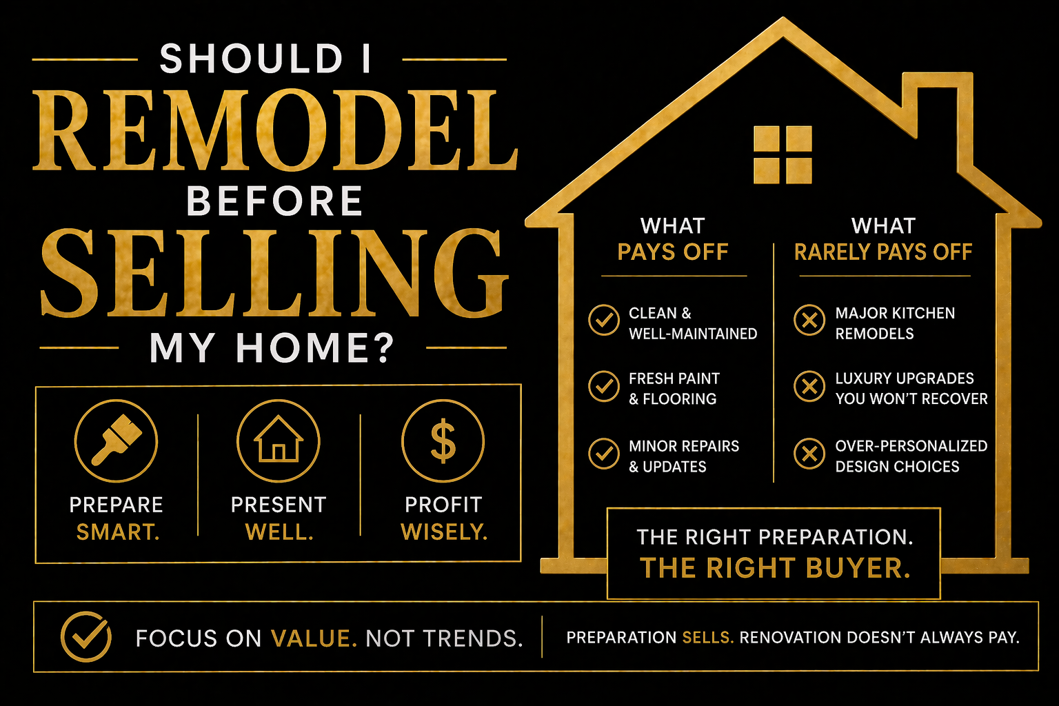 home exterior in Bryan College Station Texas representing decision between remodeling and preparing a home for sale