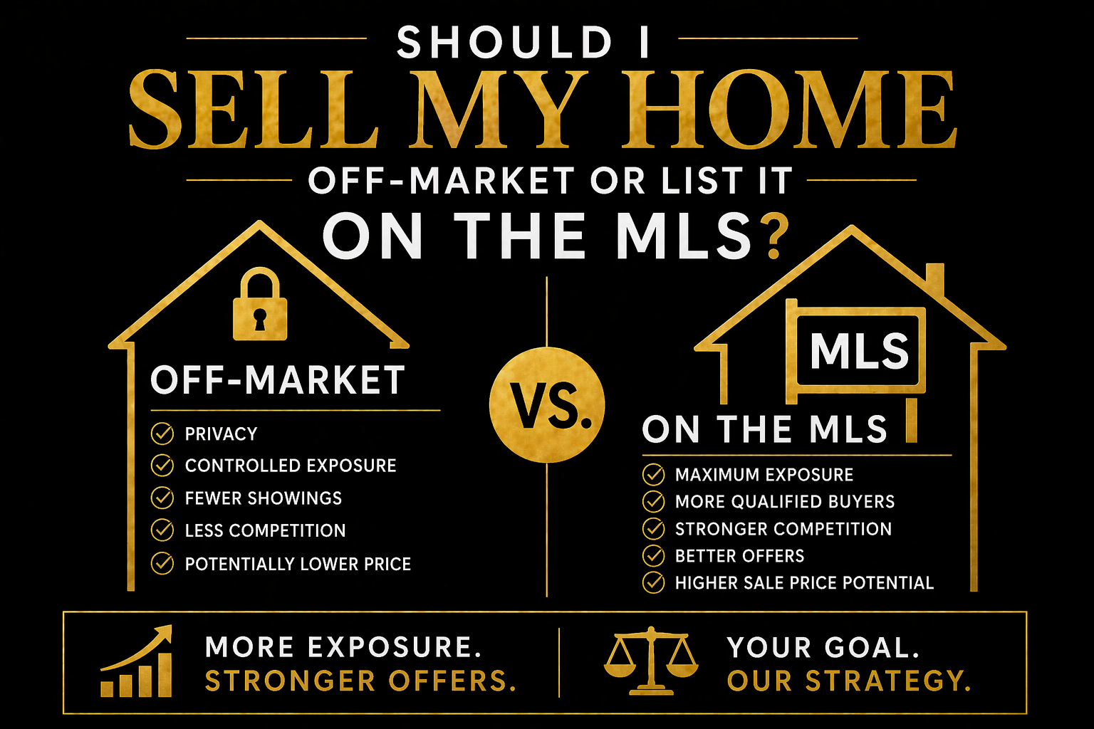 home exterior in Bryan College Station Texas representing decision between off market sale and MLS listing