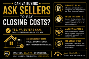 home exterior in Bryan College Station Texas representing VA buyer closing costs and seller concessions