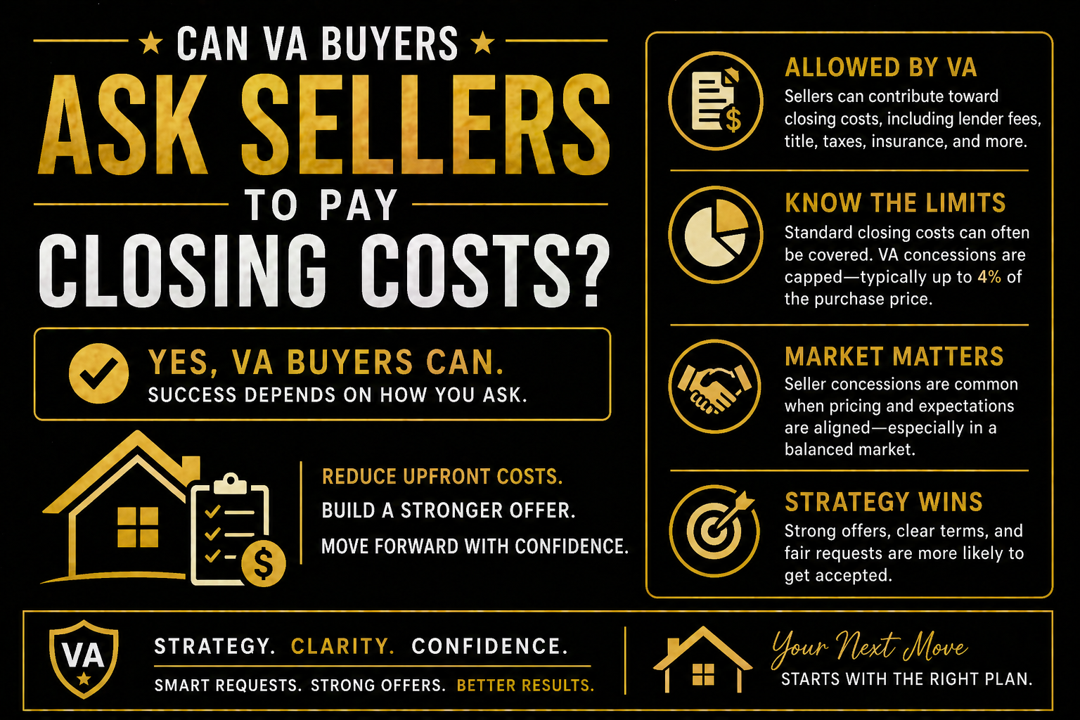 home exterior in Bryan College Station Texas representing VA buyer closing costs and seller concessions