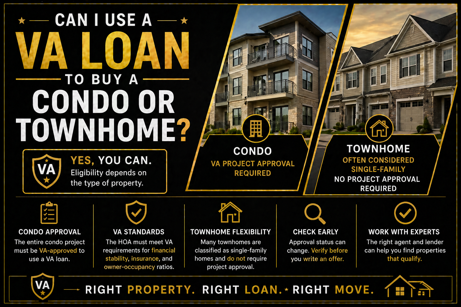 condo or townhome exterior in Bryan College Station Texas representing VA loan eligibility for attached housing