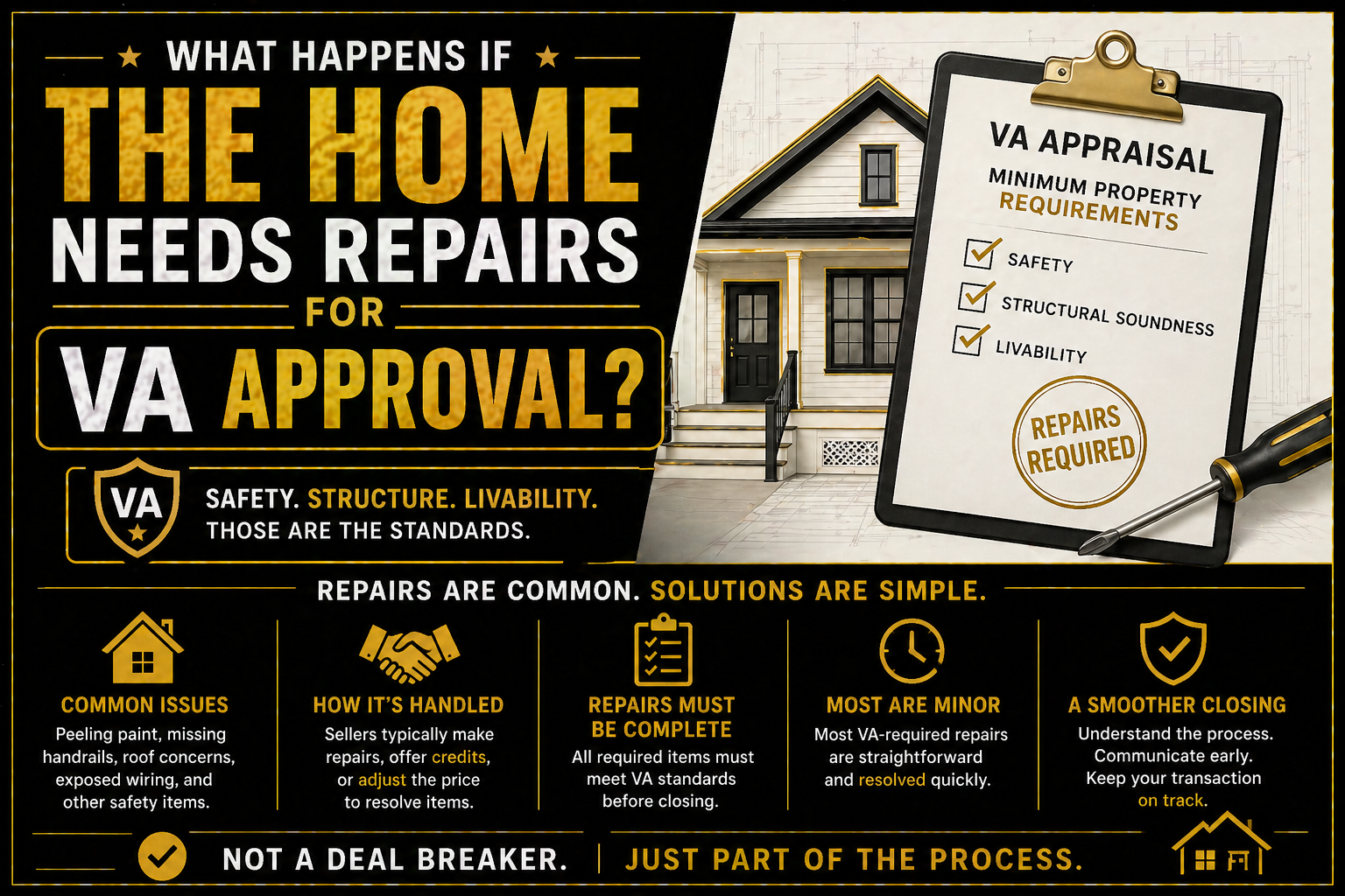 home exterior in Bryan College Station Texas representing VA loan repair requirements and appraisal conditions