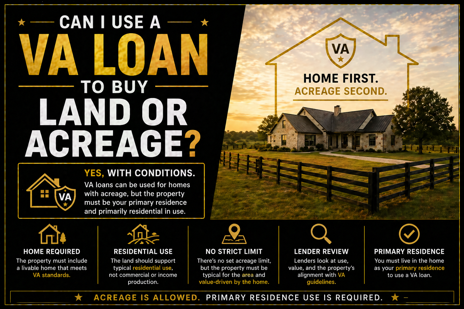 home with acreage in Brazos County Texas representing VA loan eligibility for rural residential property