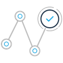 easy sales process