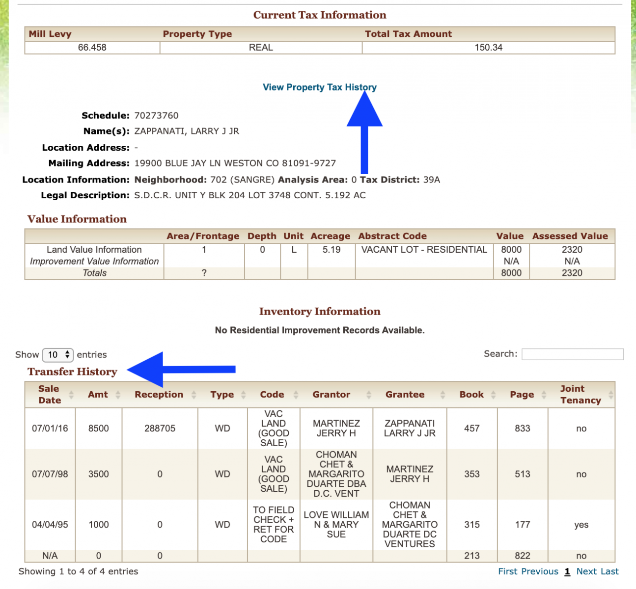 How to Check for Property Back Taxes and Liens for FREE Compass Land USA