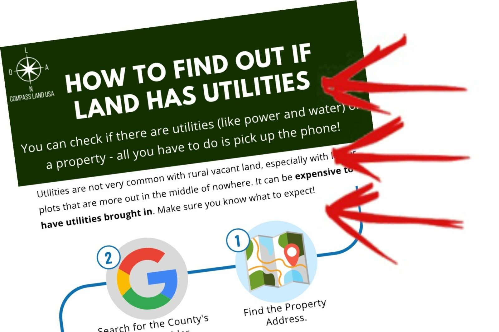 How to Check for Utilities on Land for FREE | Compass Land USA