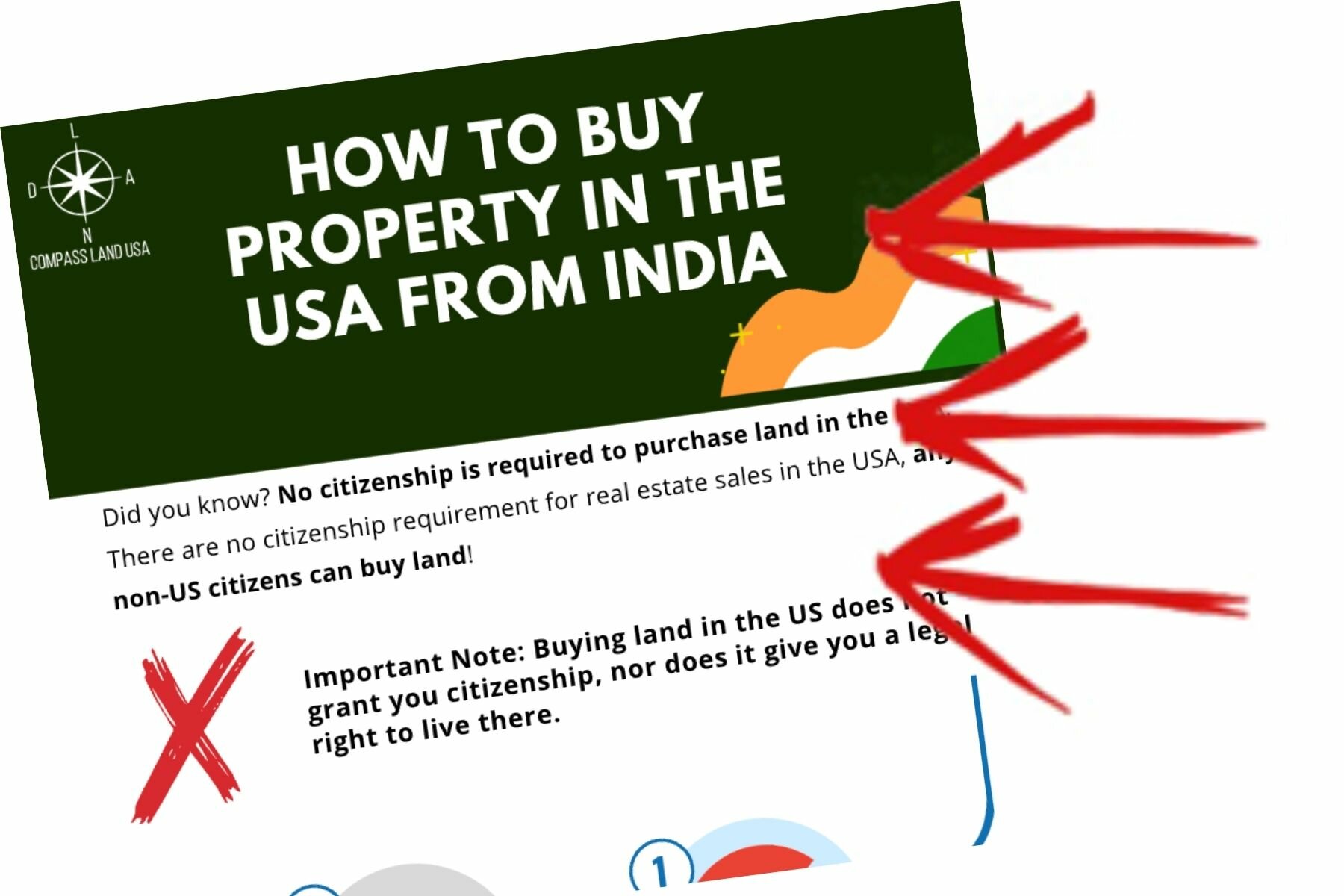 Indian Citizen Land Buying Guide