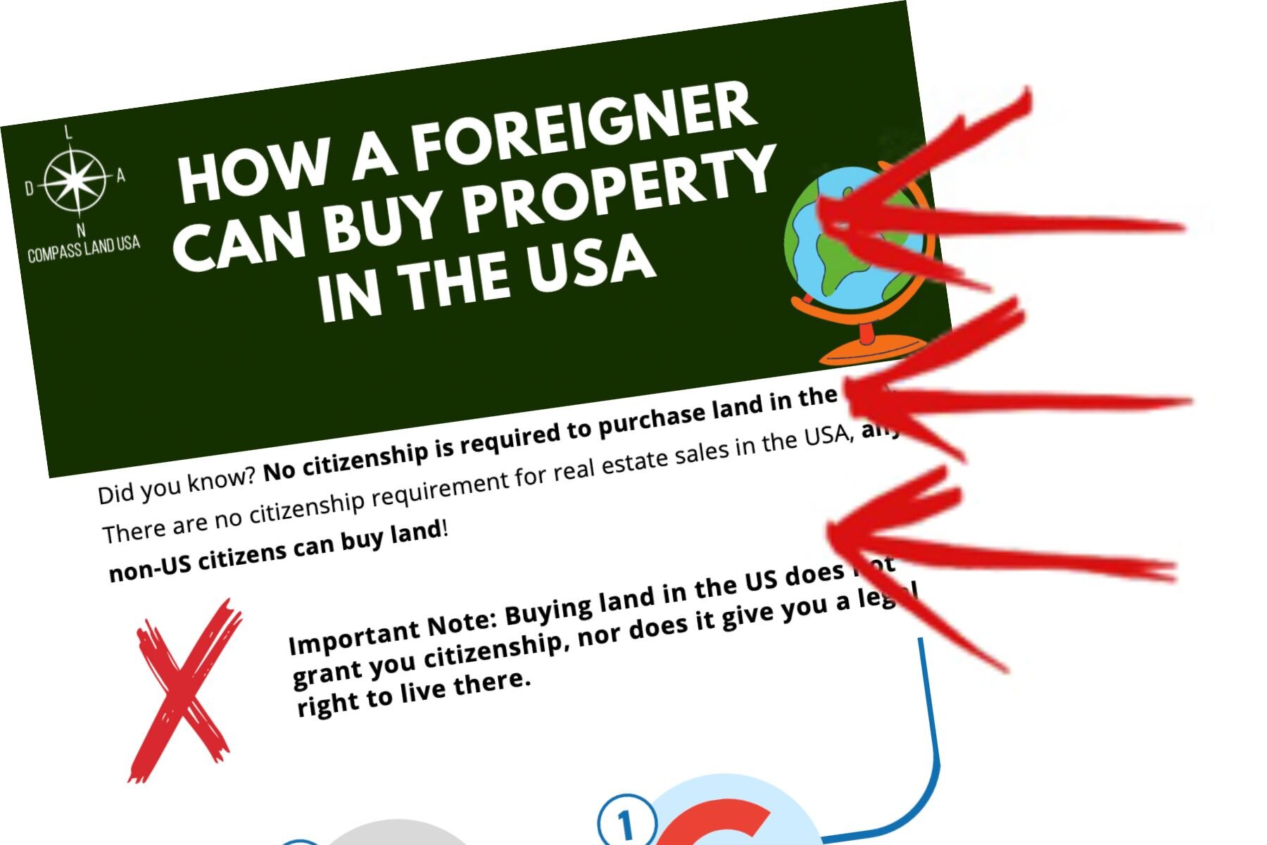 Foreigner Buy Property in the USA - Guide