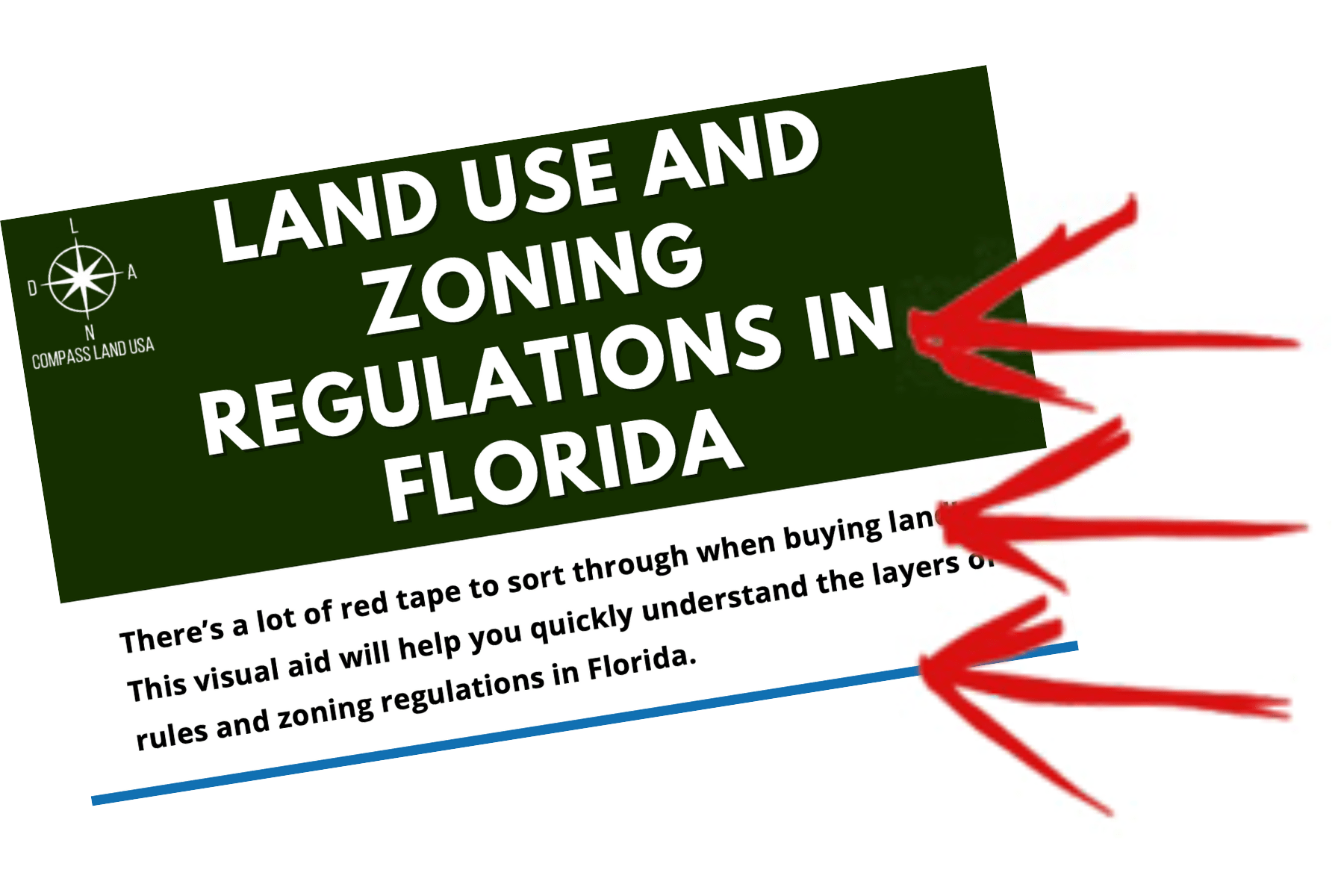 Land Use And Zoning Regulations In Florida