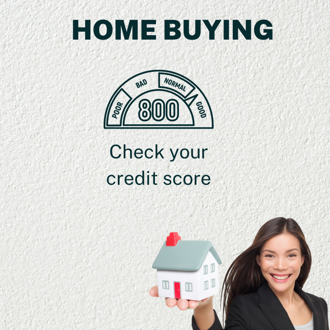 Low Credit Score Tucson
