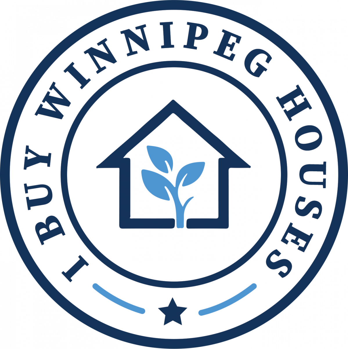 I Buy Winnipeg Houses  logo