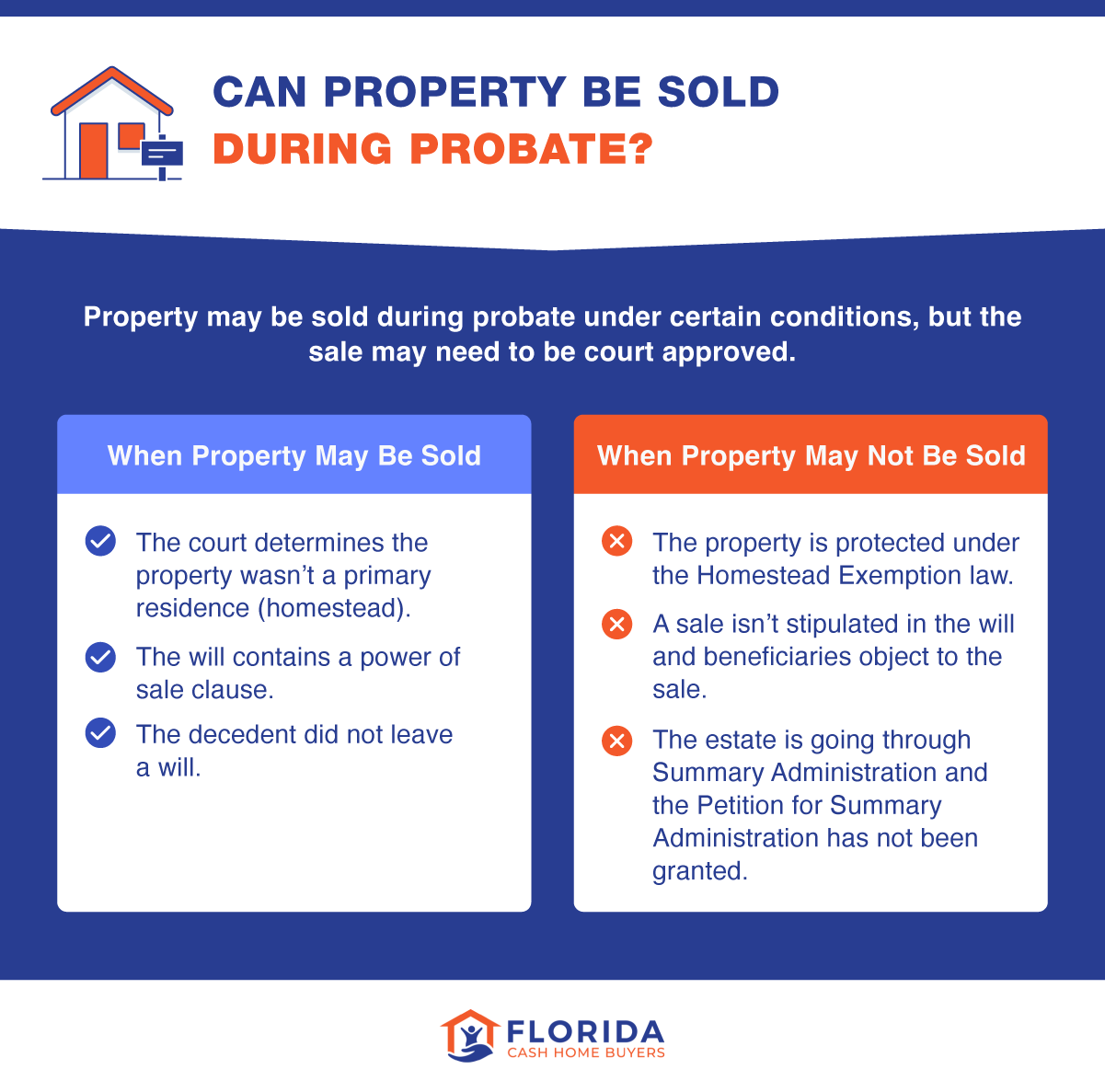 can property be sold during probate in Florida