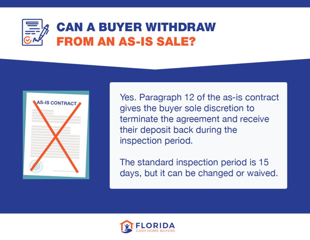 can a buyer withdraw from an as-is sale