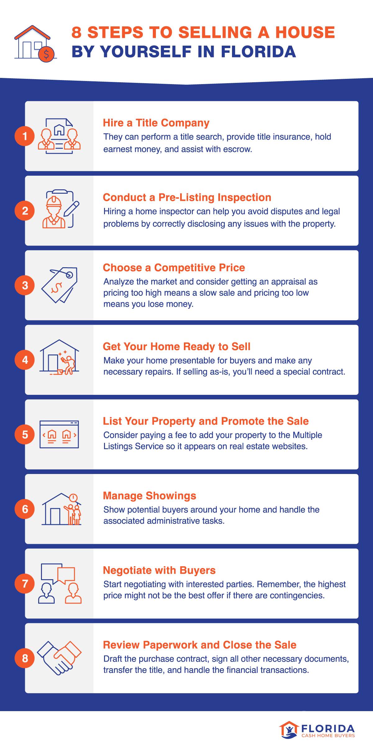 how to sell a house without a realtor in florida