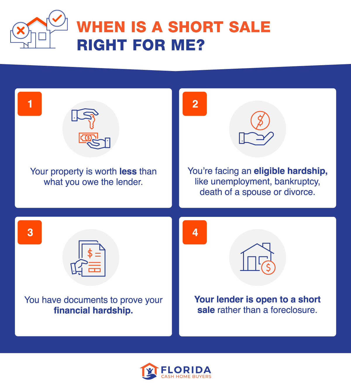 when is a short sale right for you
