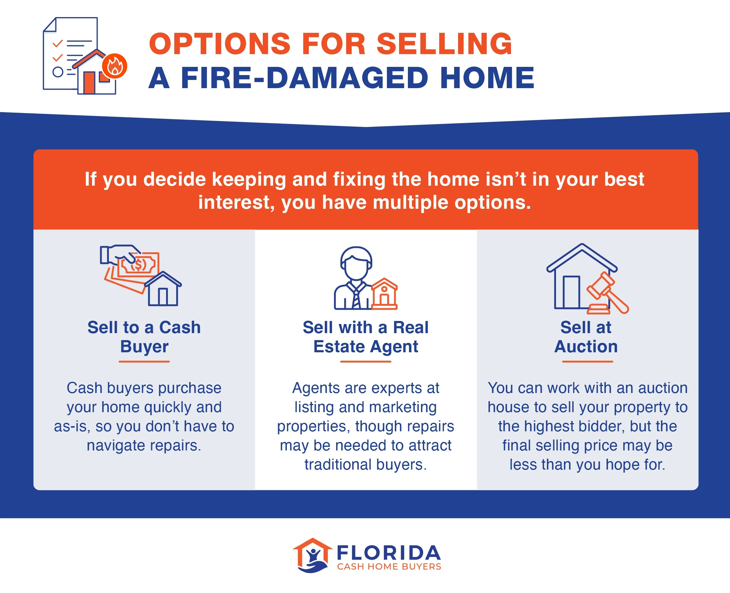 options for selling your fire-damaged home in Florida