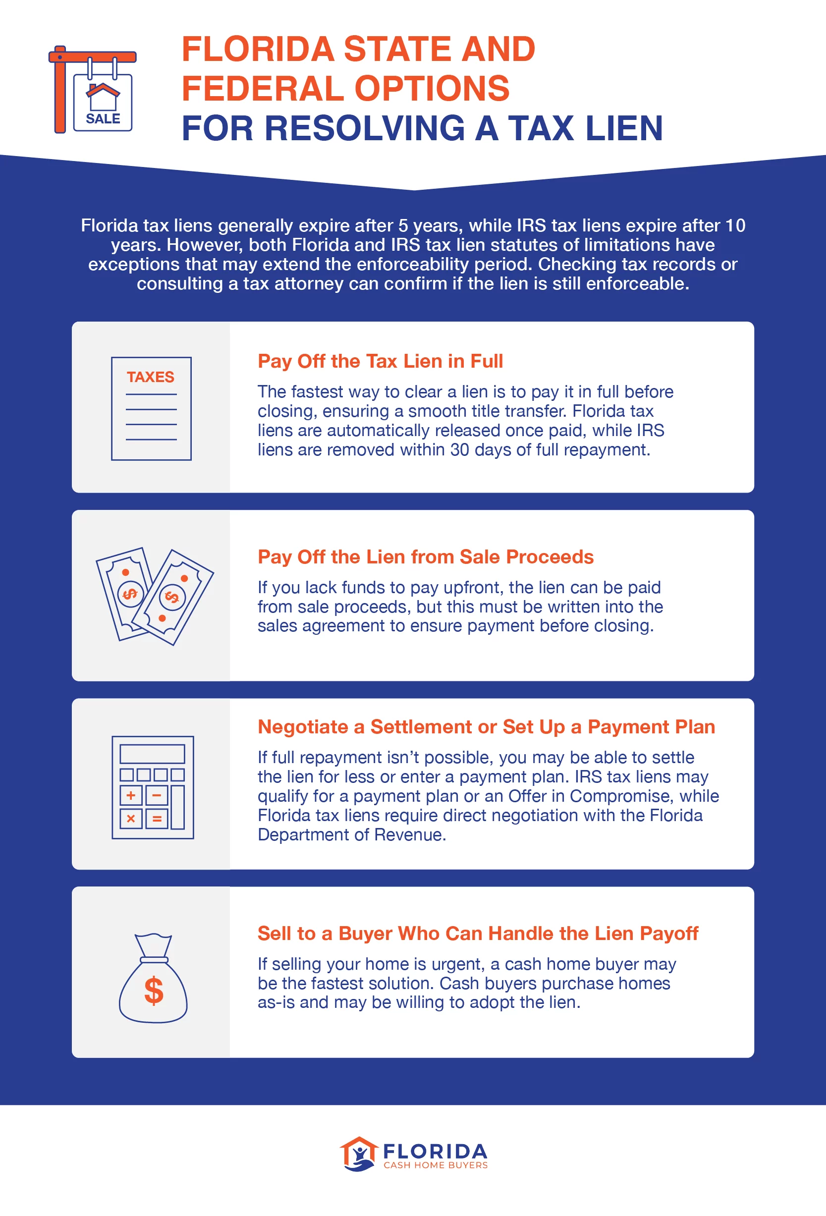 florida state and federal options for resolving a lien