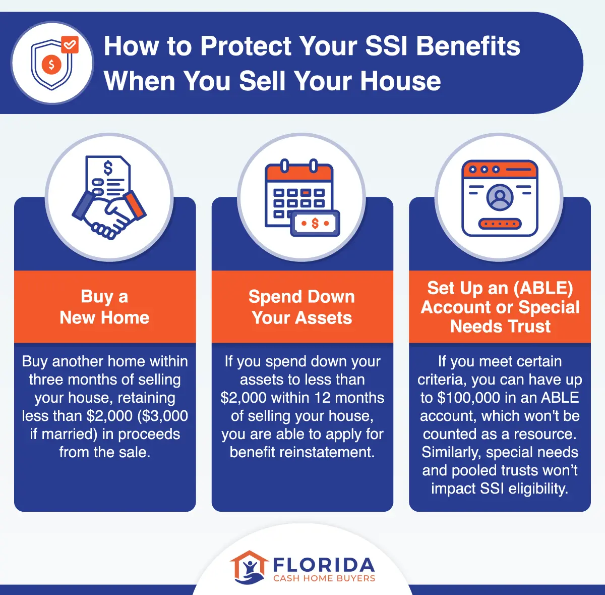 three ways to protect your SSI benefits when you sell your house