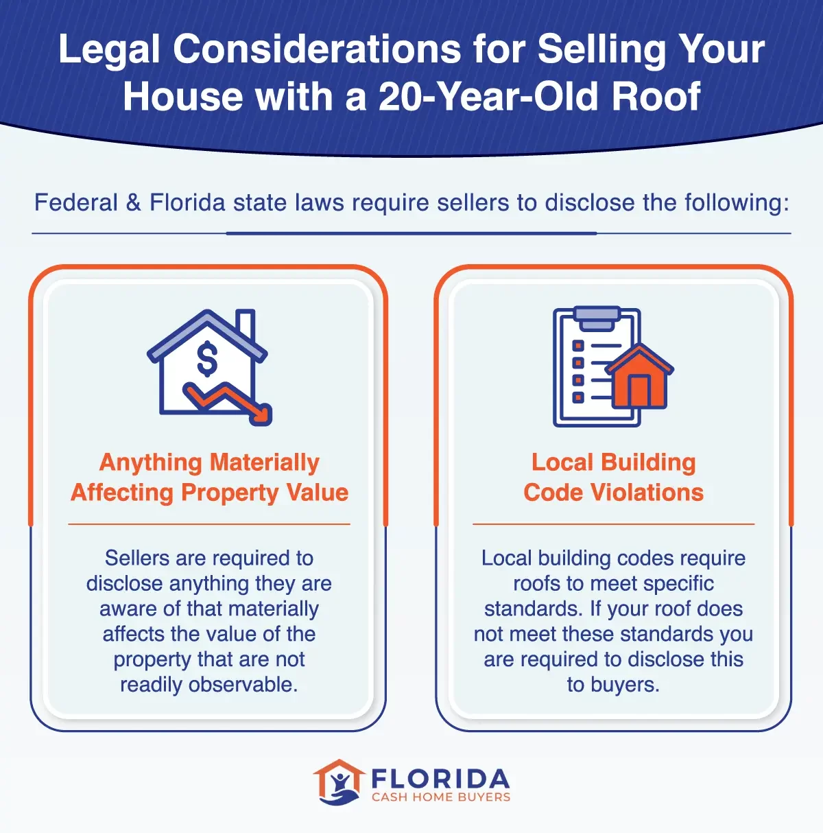 legal considerations when selling a house with an old roof Florida