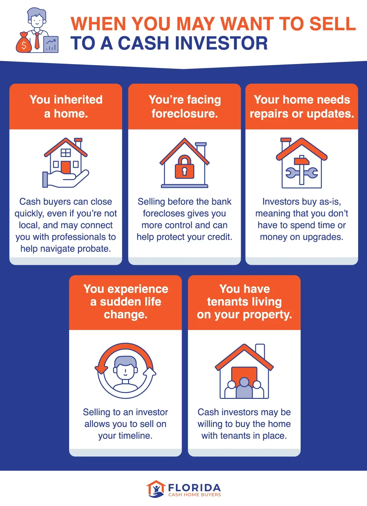 when to sell to a cash investor