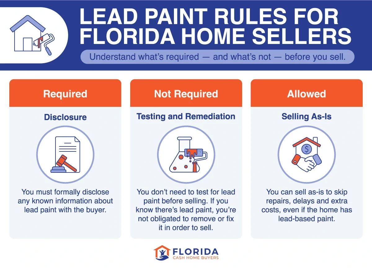Lead paint rules for Florida home sellers