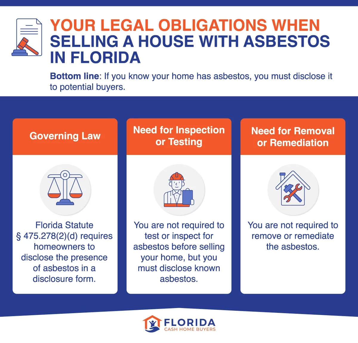 your legal obligations when selling a house with asbestos in Florida