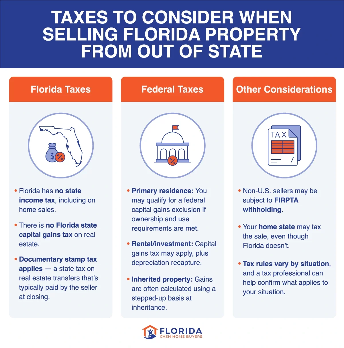 Taxes to consider when selling Florida property from out of state