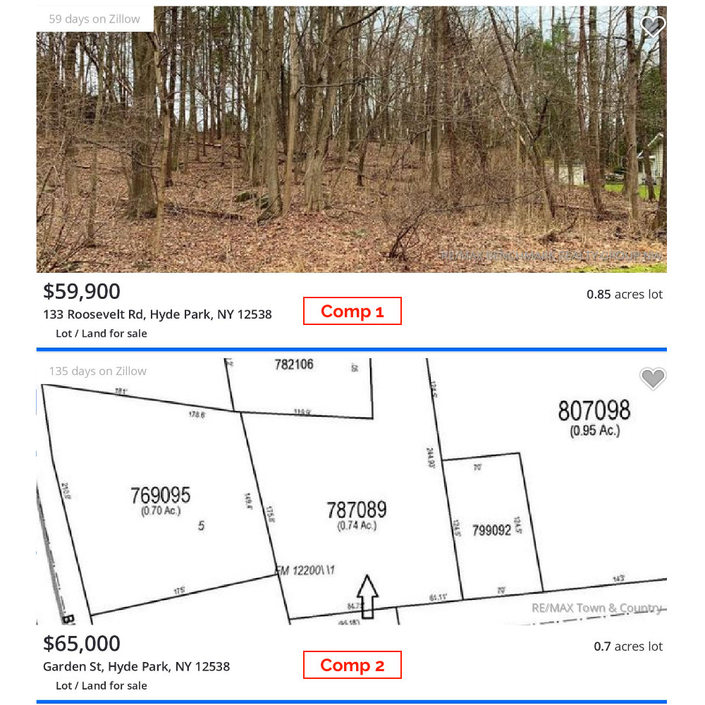 25 Terwilliger Road Hyde Park, NY Zilliow Comps | WeSellNewYorkLand.com
