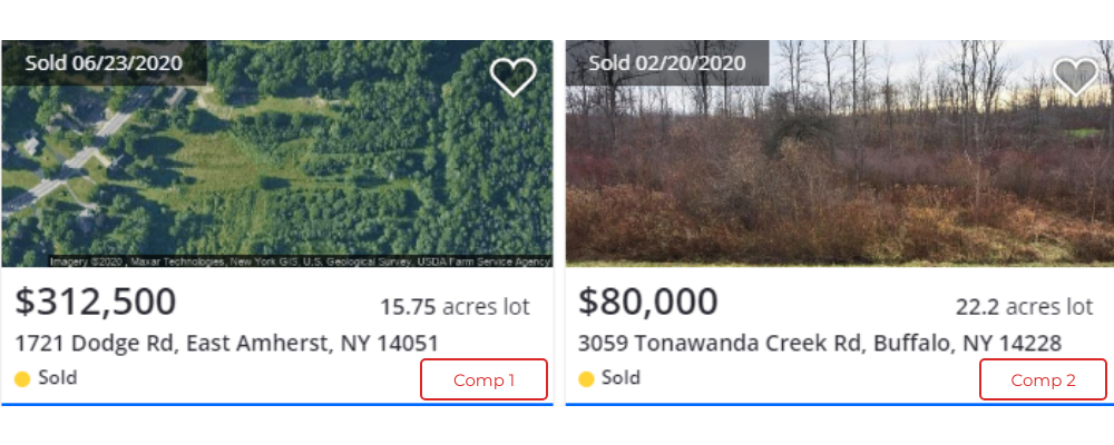 Land For Sale East Amherst, NY Comparable Land www.WeSellNewYorkLand.com
