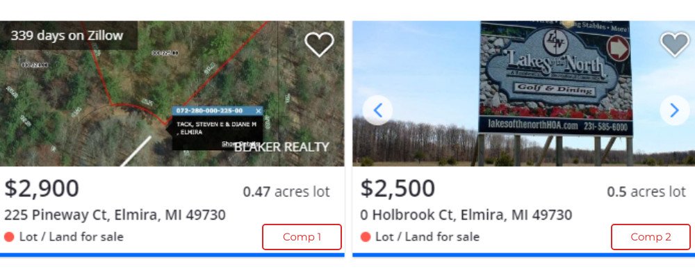 Land For Sale Snowridge Trail, Elmira, MI comps www.WeSellNewYorkLand.com