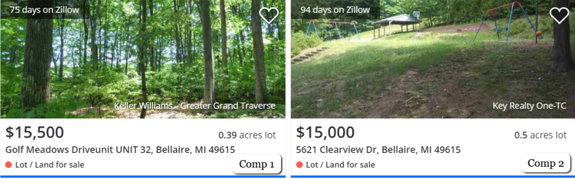 Land For Sale Lot 10 Val D'isere Dr. Bellaire, MI Zillow Comp