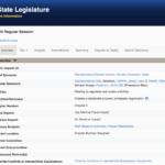 Oregon Legislature HB 4058