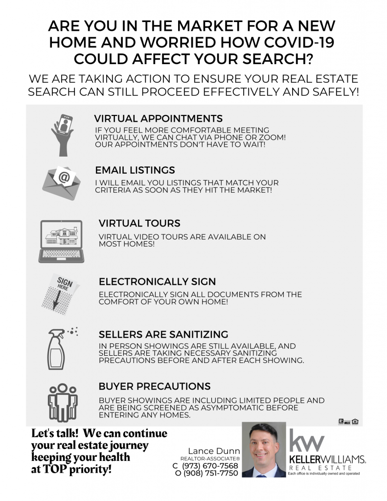 COVID-19 Precautions for Real Estate