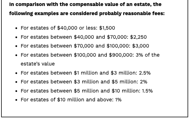Attorney fees