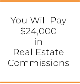 Cash Buyers Billerica Massachusetts
