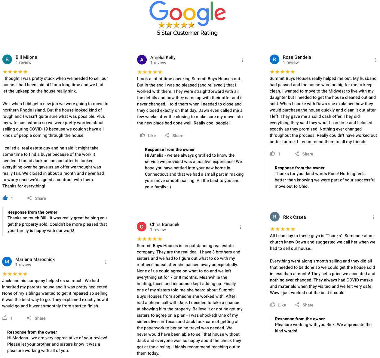 Here Are 6 Glowing Reviews From Satisfied Home Sellers
