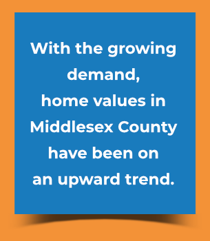 We buys houses in Middlesex County for cash.