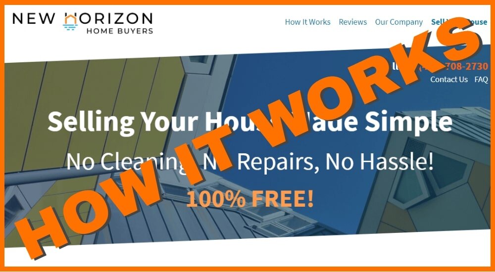 How to sell your house fast