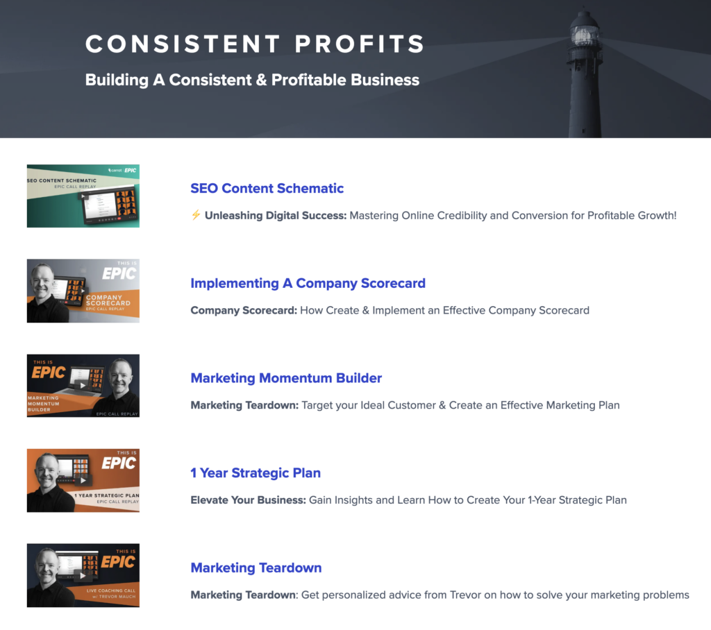 Consistent Profits Playbook