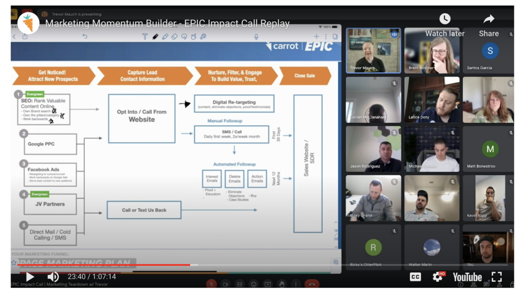 Epic Training Call