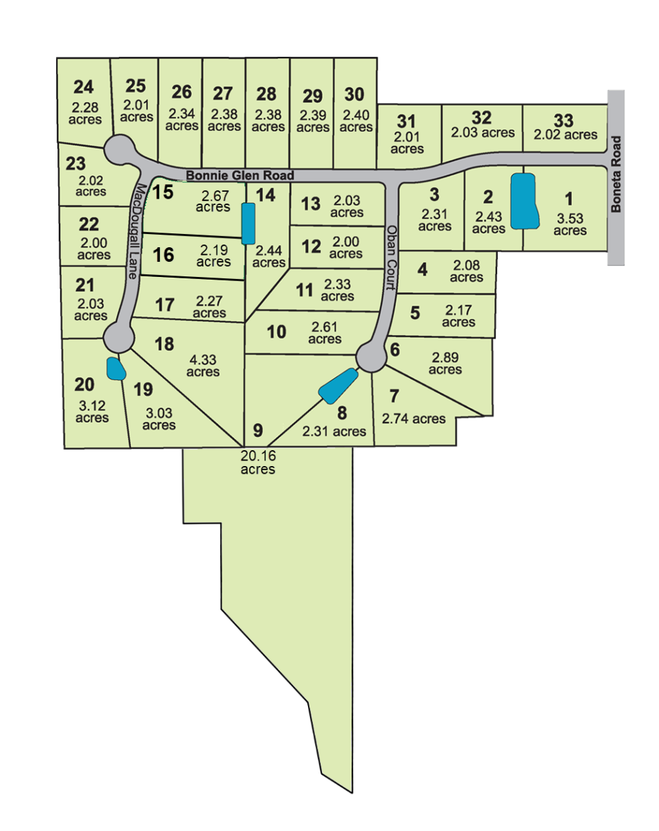 Bonnie Glen Medina Ohio Realty Done by Damien Baden