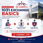 Learn the basics of a 1031 exchange, how it works, and how it may help defer capital gains taxes when selling an investment property. Discover the process with REI America in Memphis.