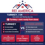 Compare turnkey and fixer-upper rental properties in Memphis, TN. Learn about renovation costs, rental income, management, and key factors investors should consider.
