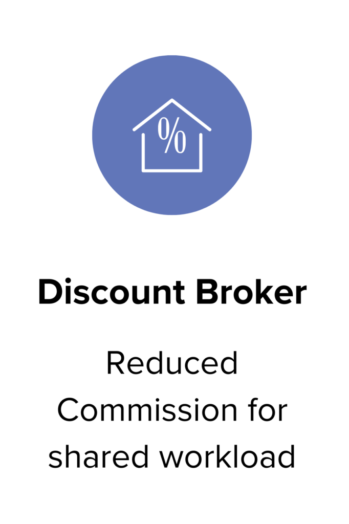 Discount Broker Canton